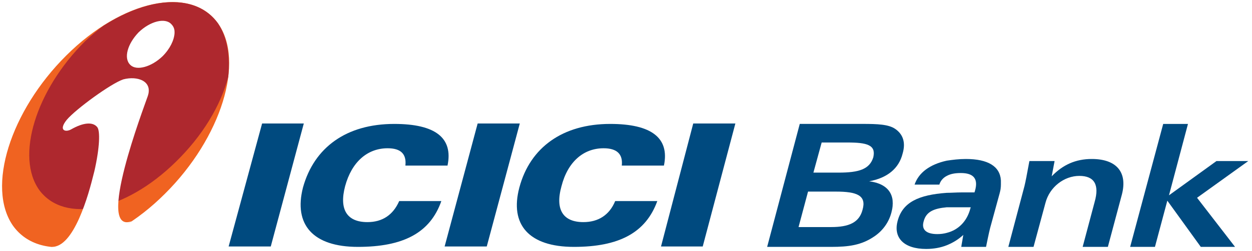 icici-bank